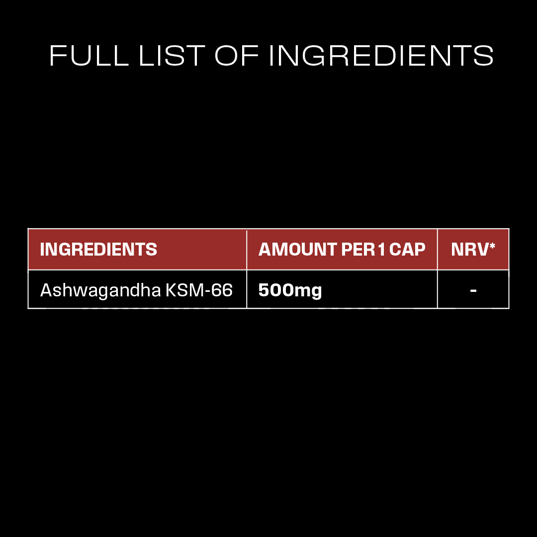 Advanced Ashwagandha KSM-66® - 90 Caps