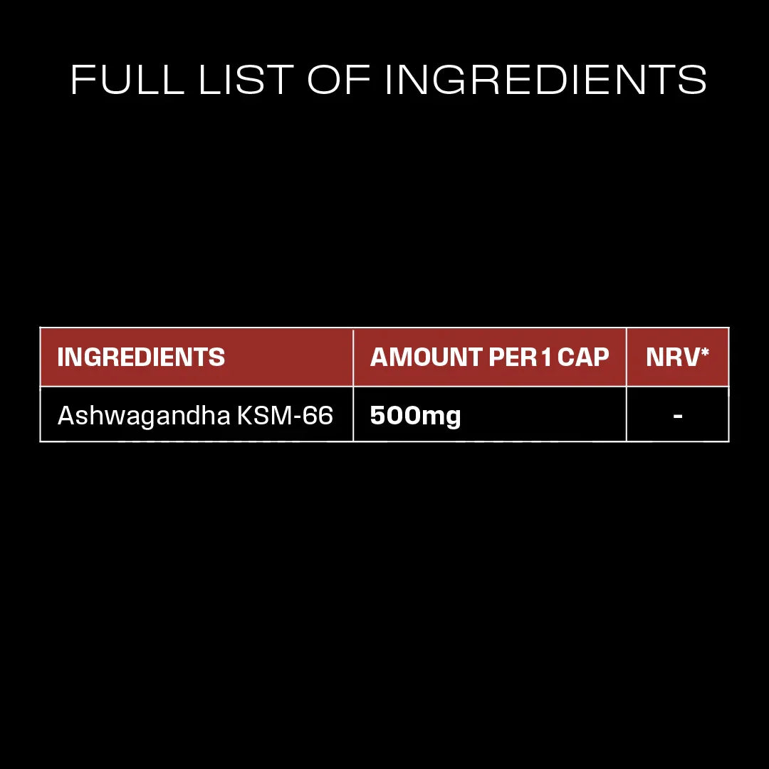 Advanced Ashwagandha KSM-66® - 90 Caps