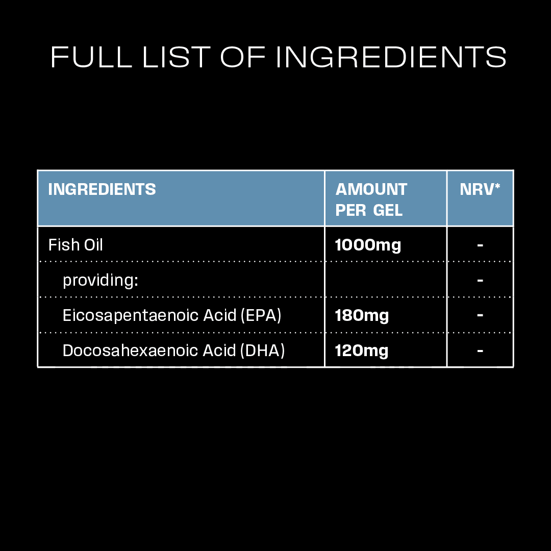 Essential Omega 3 - 90 Softgels