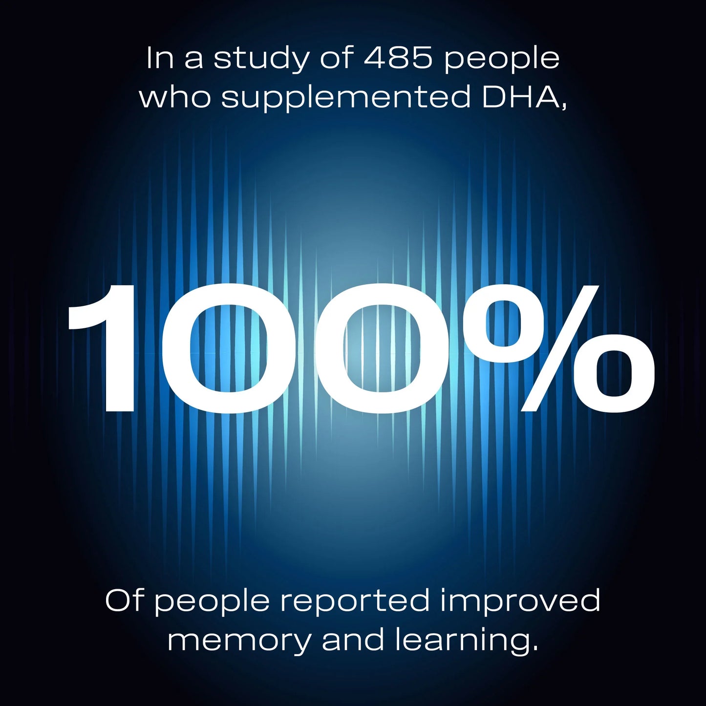 Essential Omega 3 - 90 Softgels