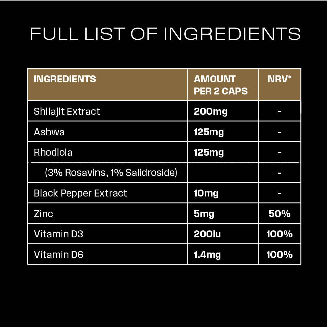 Advanced Shilajit Complex - 90 Caps