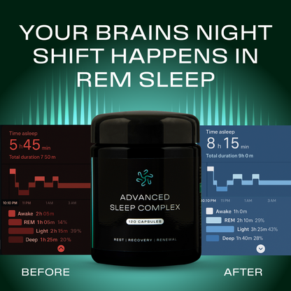 ADVANCED SLEEP COMPLEX