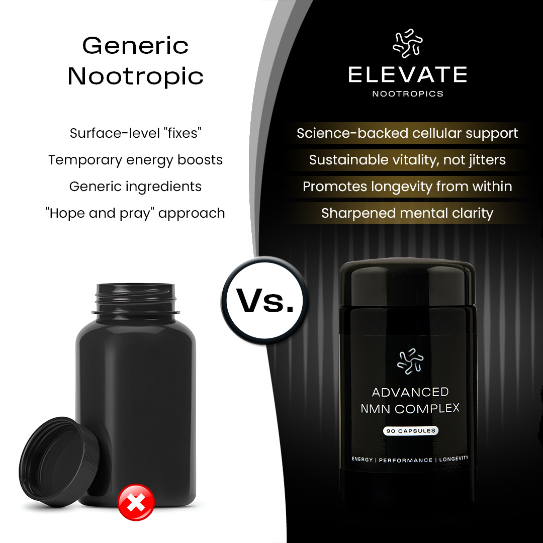 ADVANCED NMN COMPLEX